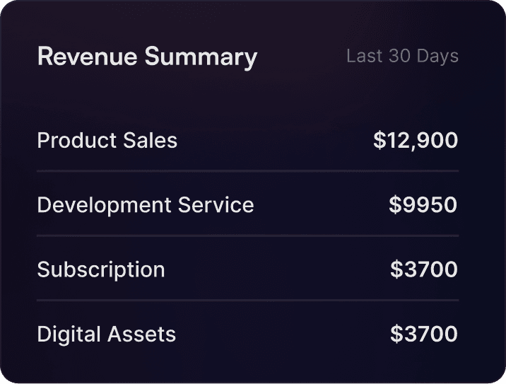 AI-Powered Ad Break Detection